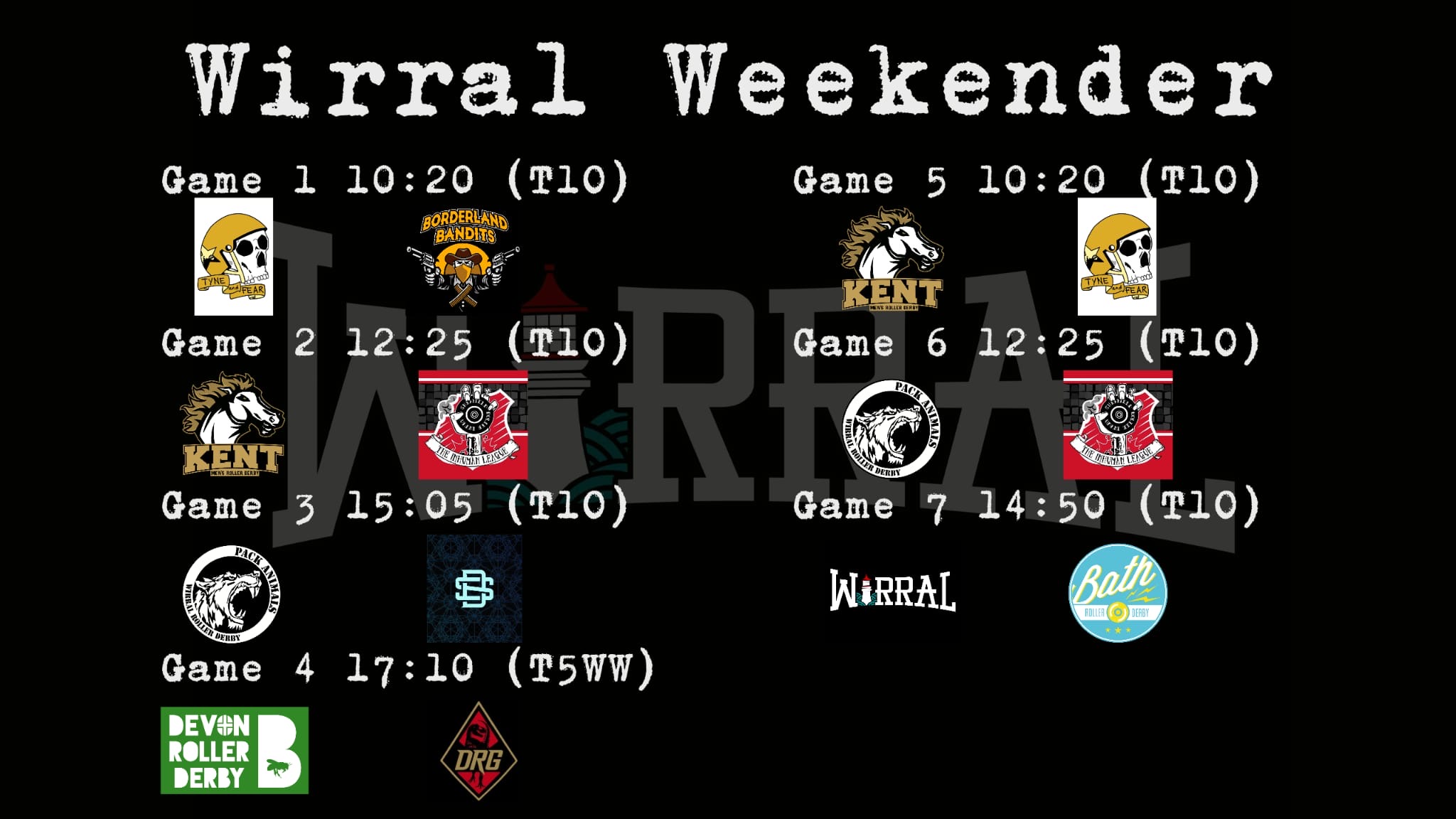 Roller Derby Wirral Weekender (Saturday)
